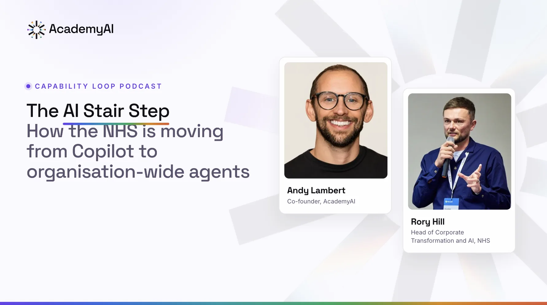 Capability Loop podcast title card, The AI Stair Step, with portraits of Andy Lambert smiling in a black top and Rory Hill in a blue shirt speaking into a microphone