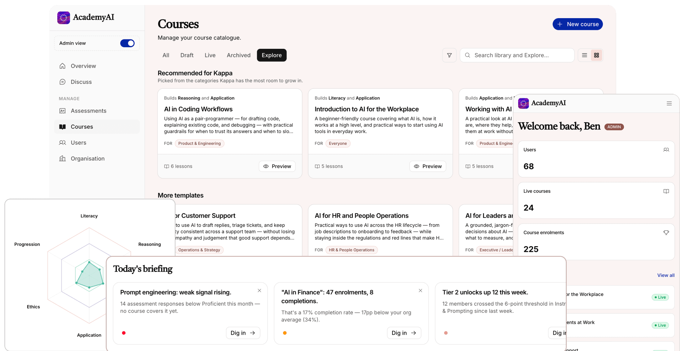 AcademyAI product shown across desktop and mobile devices