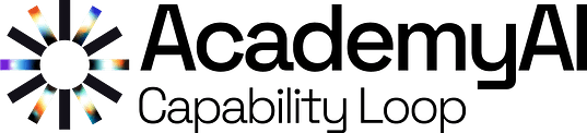 Capability Loop