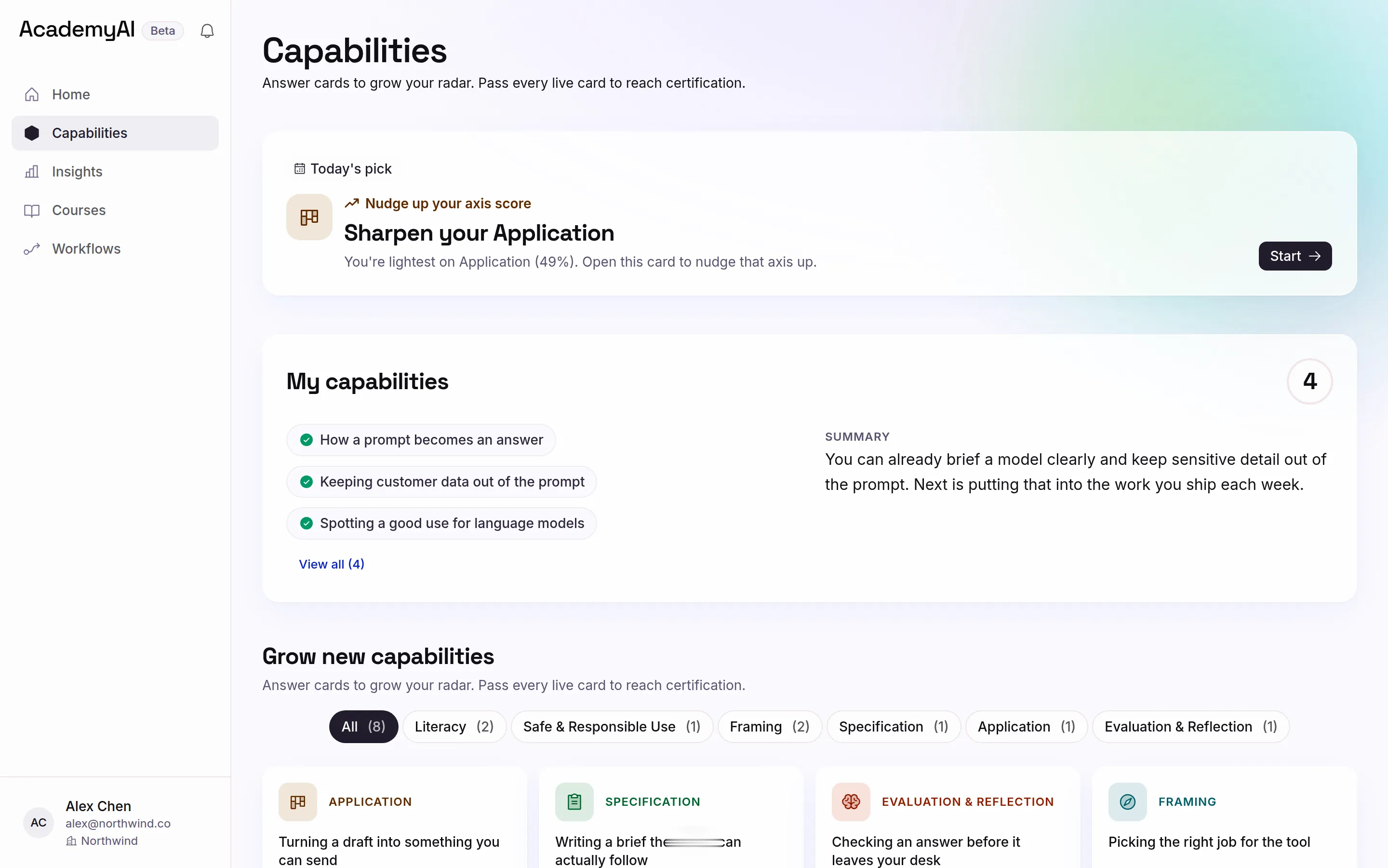 AcademyAI capabilities page with progress across six areas