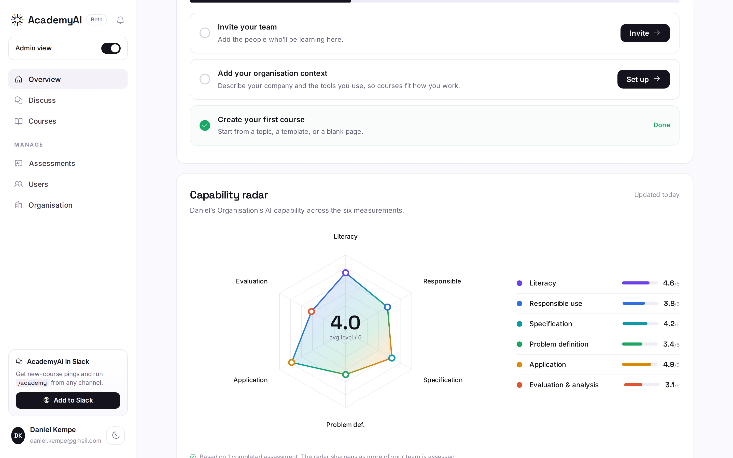 Platform overview